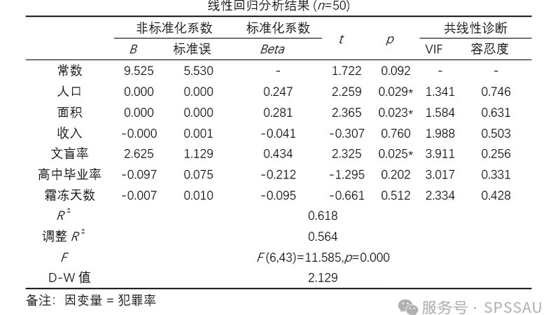 如何识破电动叉车选购中的常见误区