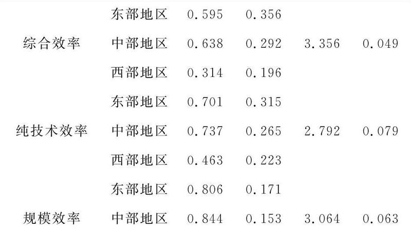 上海重型货架：如何挑选质量可靠的品牌**