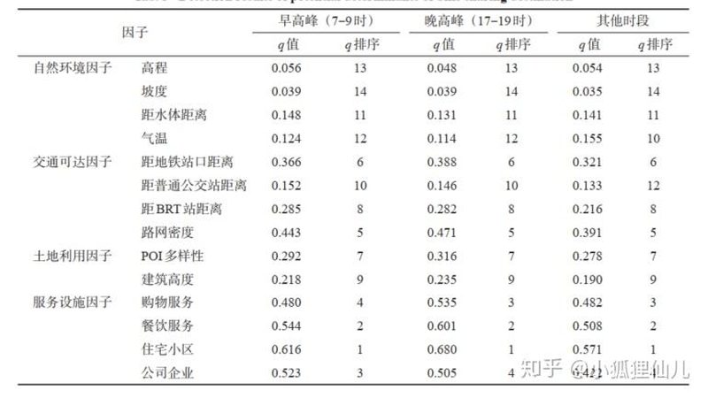 轻型货架批发报价背后的考量因素