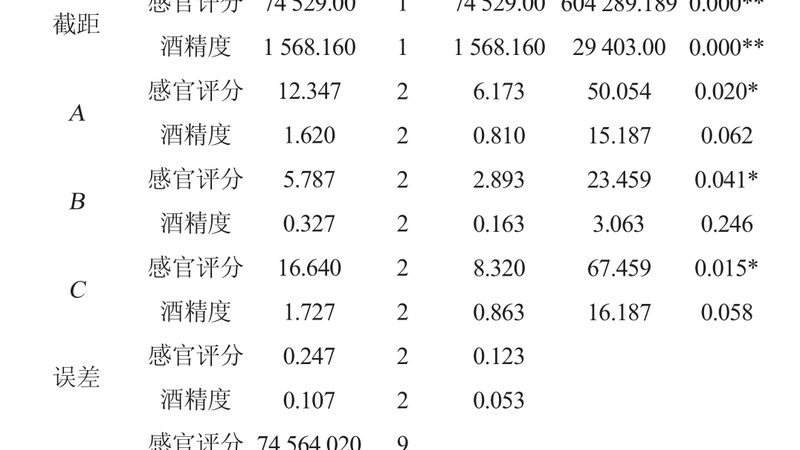钢托盘承载之谜：动载静载与材质选择揭秘**