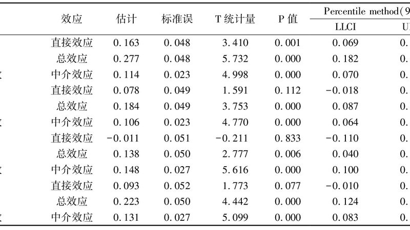 重型货架定制，如何选择合适的厂家？**