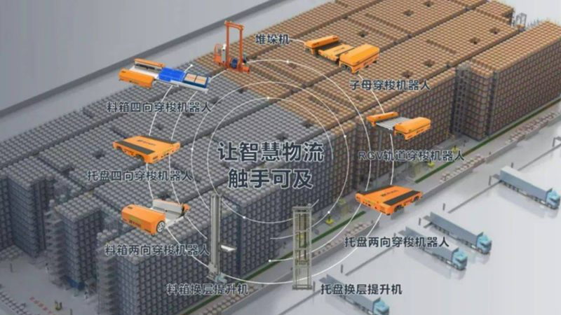 成都塑料托盘：揭秘生产公司选址的关键因素